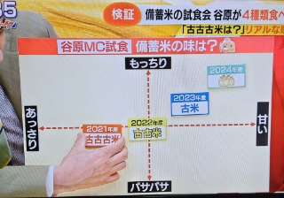 あつこ